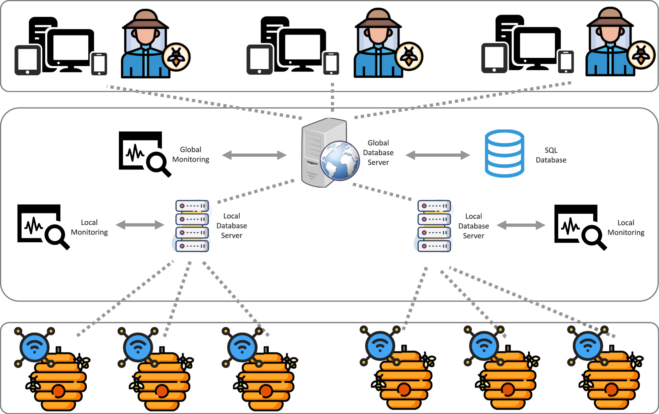 1-s2.0-S0168169925006143-gr2_lrg