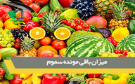 چه مقدار باقی مانده سموم در محصولات کشاورزی برای بدن خطرناک است؟