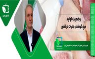 وضعیت تولید گوشت،مرغ و لبنیات در کشور
