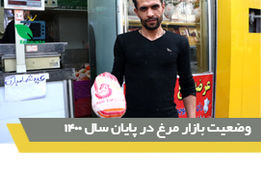 بررسی وضعیت مرغ در پایان سال1400