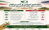 تفاهم ایران و آمریکا؛ کشاورزی ایران در آستانه یک فرصت تاریخی یا آزمونی بزرگ؟