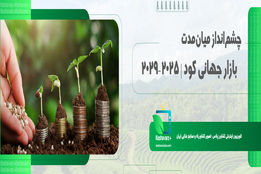 چشم‌انداز میان‌مدت بازار جهانی کود | 2025–2029