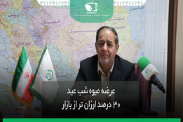 عرضه میوه شب عید، 30 درصد ارزان تر از بازار